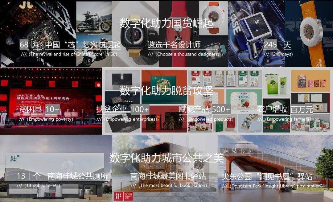 和全球设计师一起,创造让人心动的产品