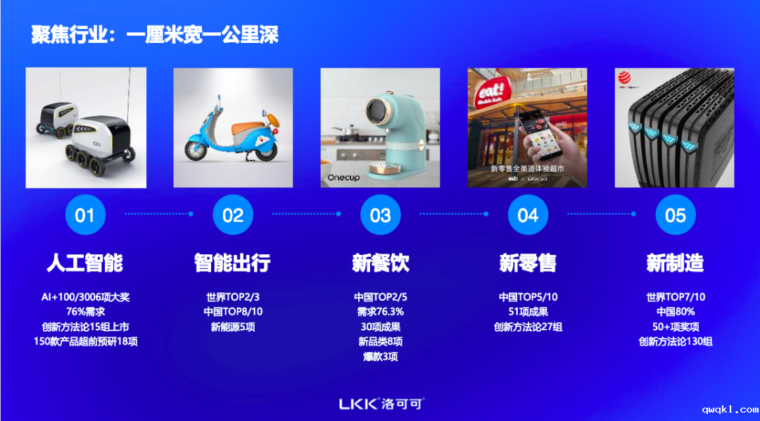 必威唯一官方网站20周年