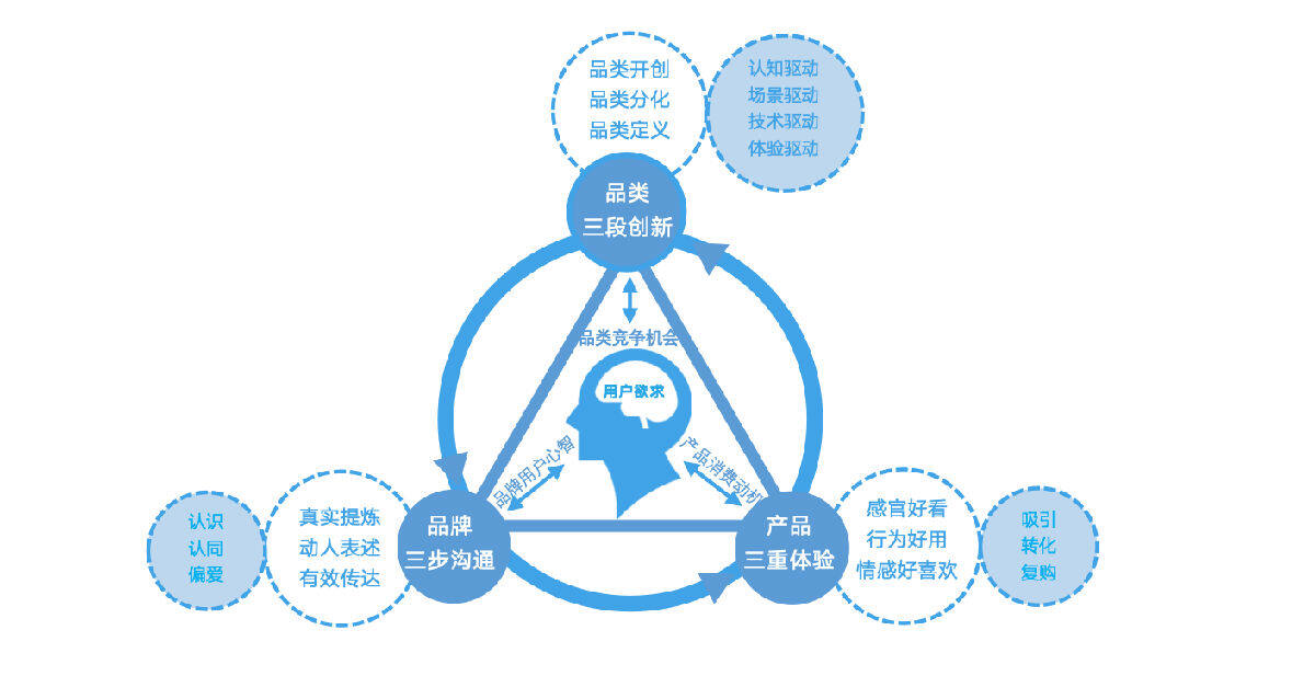 必威唯一官方网站20周年