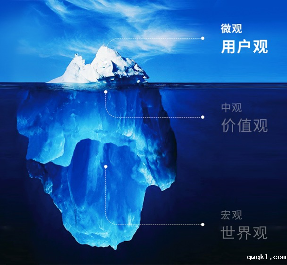 贾伟如何打造产品五品