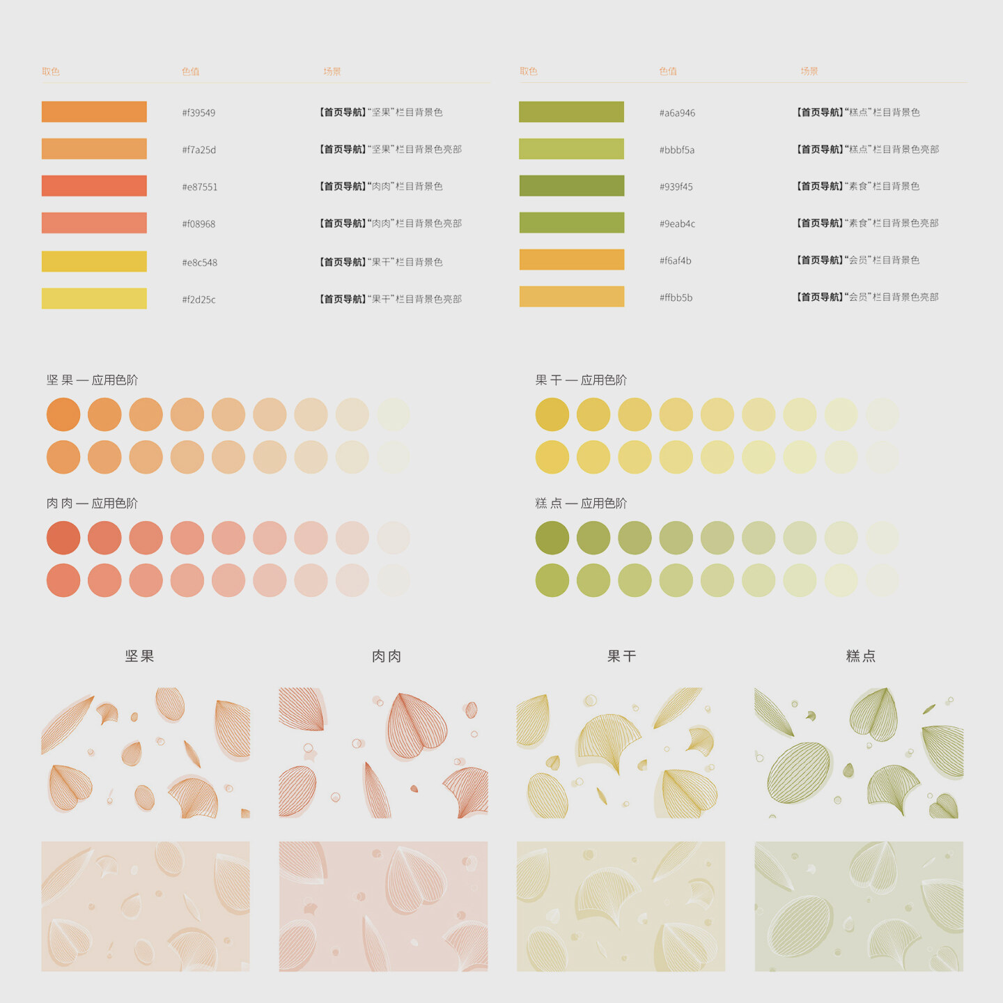休闲零食包装设计方案-良品铺子产品包装系统化打造