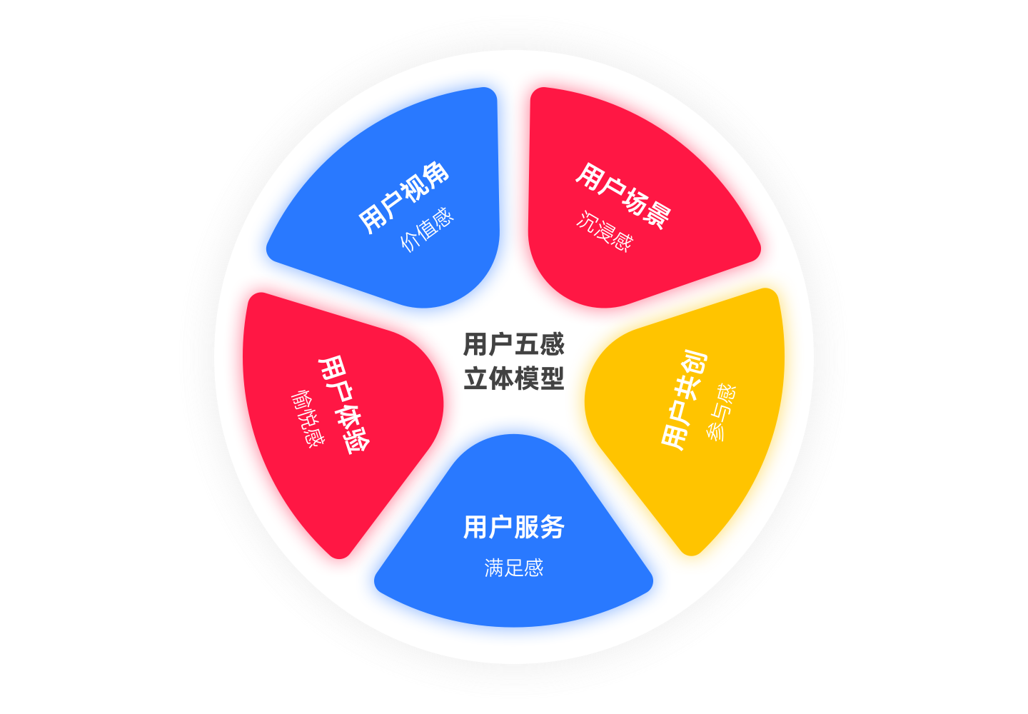 包装设计平台